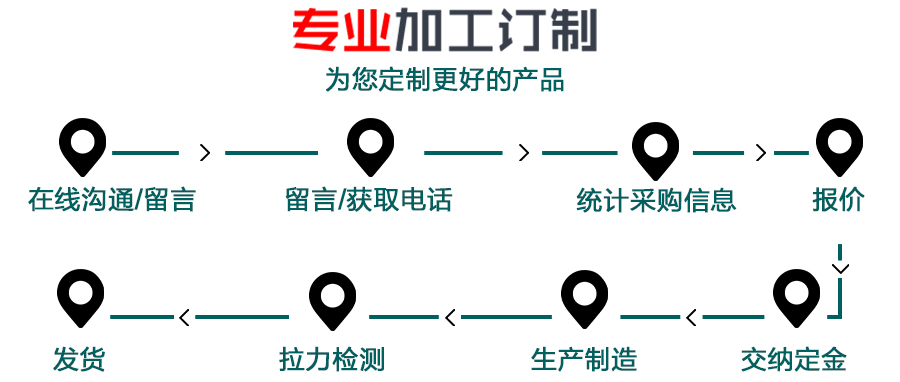 铝模板合模器