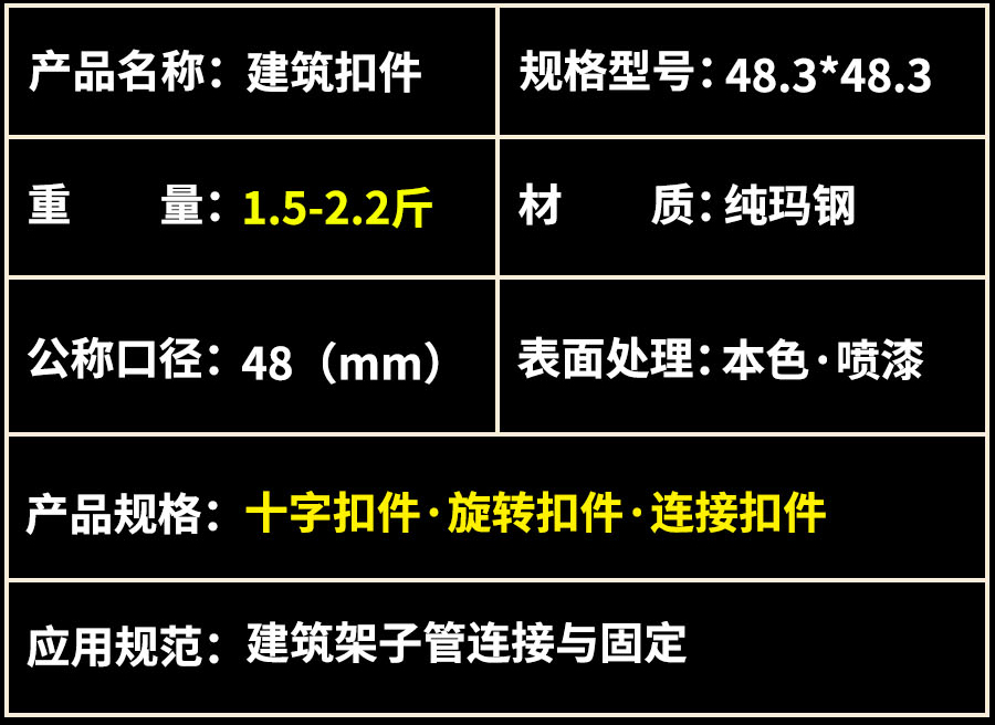 建筑钢管连接扣件|钢管卡子|固定卡扣